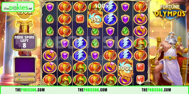 Fortune Of Olympus: Conquer the Divine Multipliers